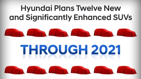 Hyundai promete ‘onda de SUVs’ com 12 lançamentos até o final de 2021